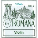 ROMANA Set Corde Violino